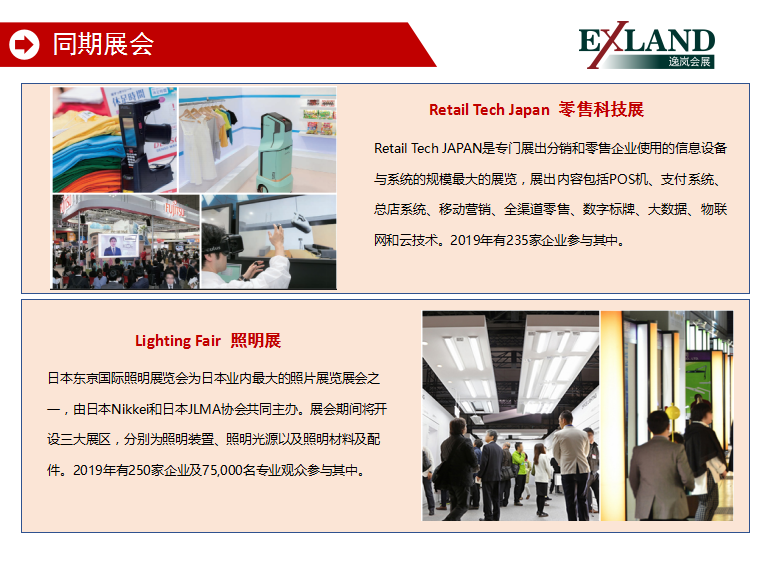2021年日本零售展JAPAN SHOP(图6)