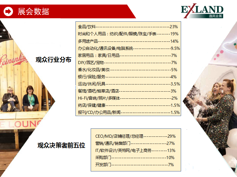 2021年法国巴黎零售技术设备展览会(图4)