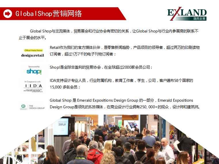 2021年美国零售展GlobalShop(图6)