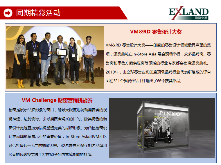2022年印度零售展(图7)