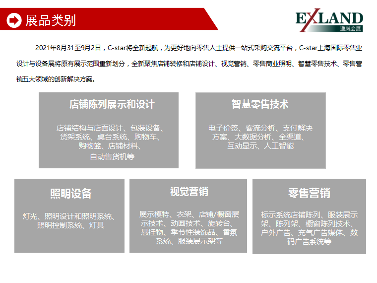 2021年上海零售业设计与设备展(图10)