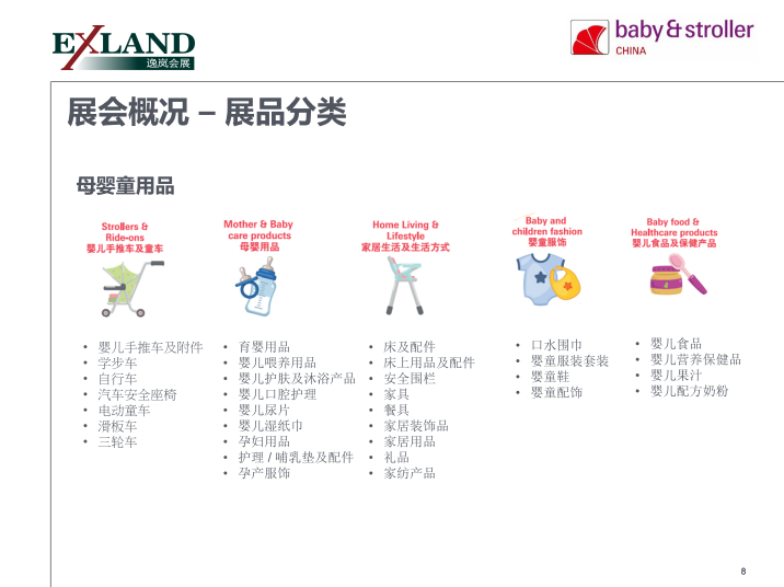 2021年第12届国际童车及母婴童用品展览会(图7)