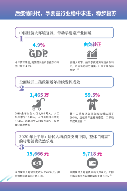 2021年CBME上海孕婴童展(图2)