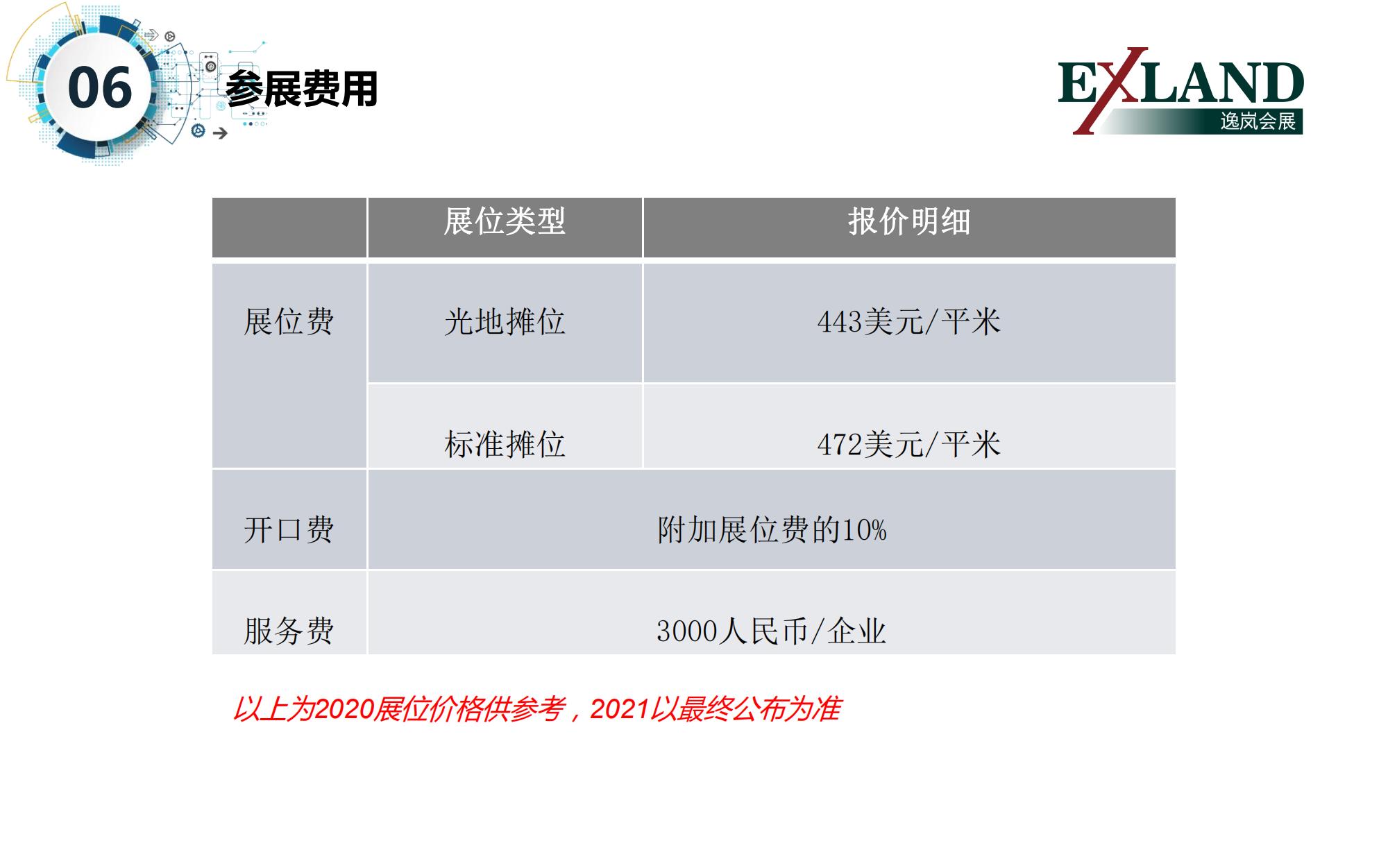 2021年印度金奈国际医院、实验室 设备展(图8)