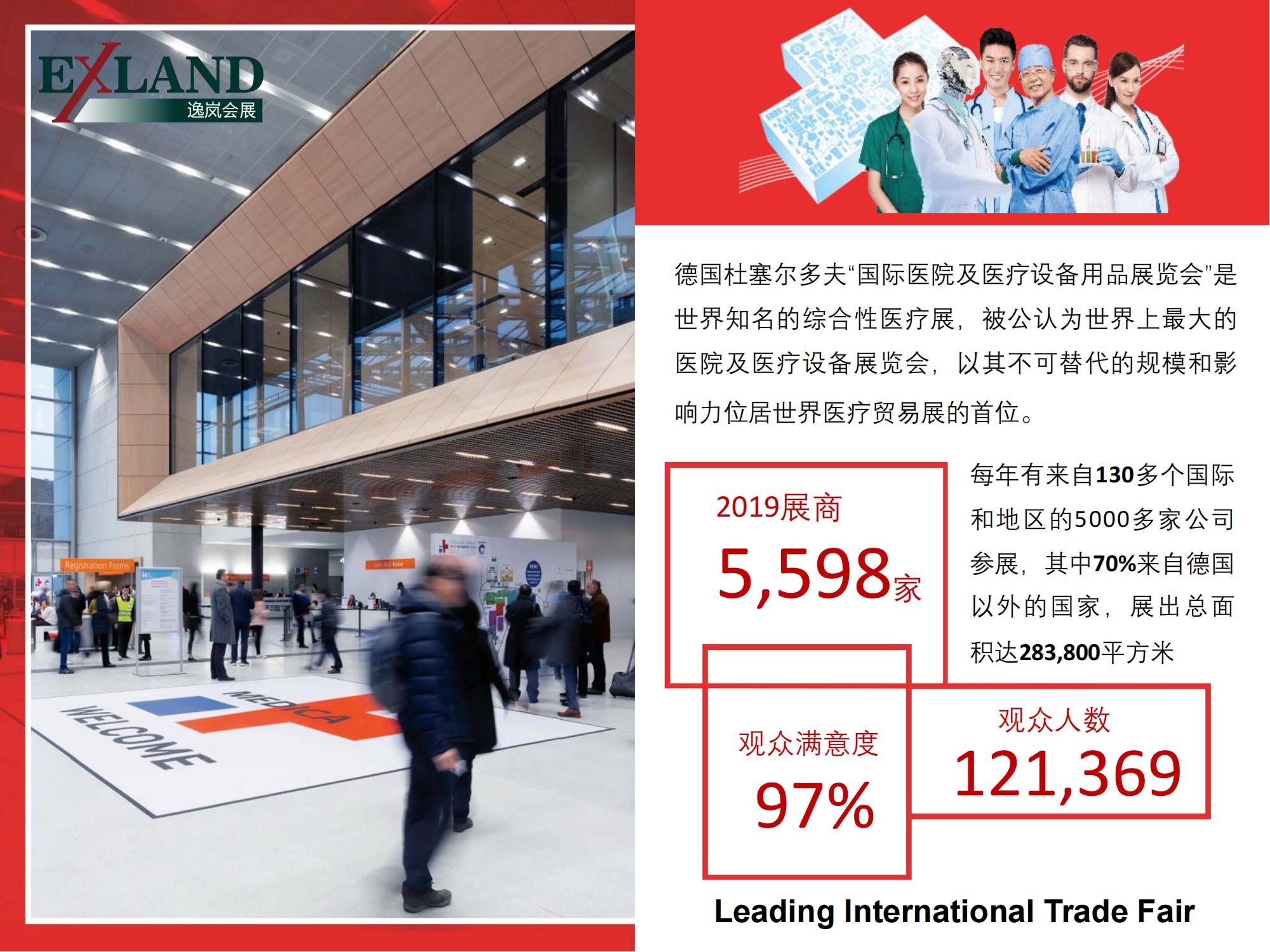 2021年德国杜塞尔多夫国际医院及医疗设备用品展(图2)