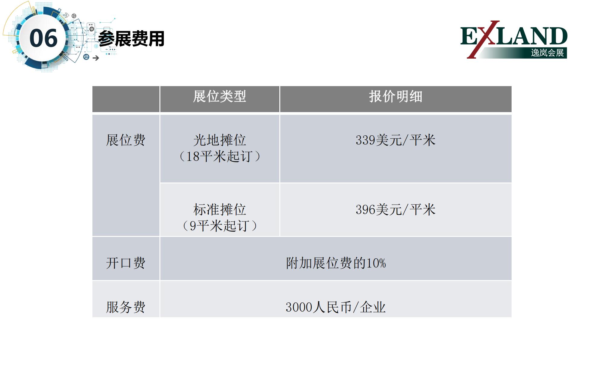 2021年巴基斯坦国际医疗保健展(图8)