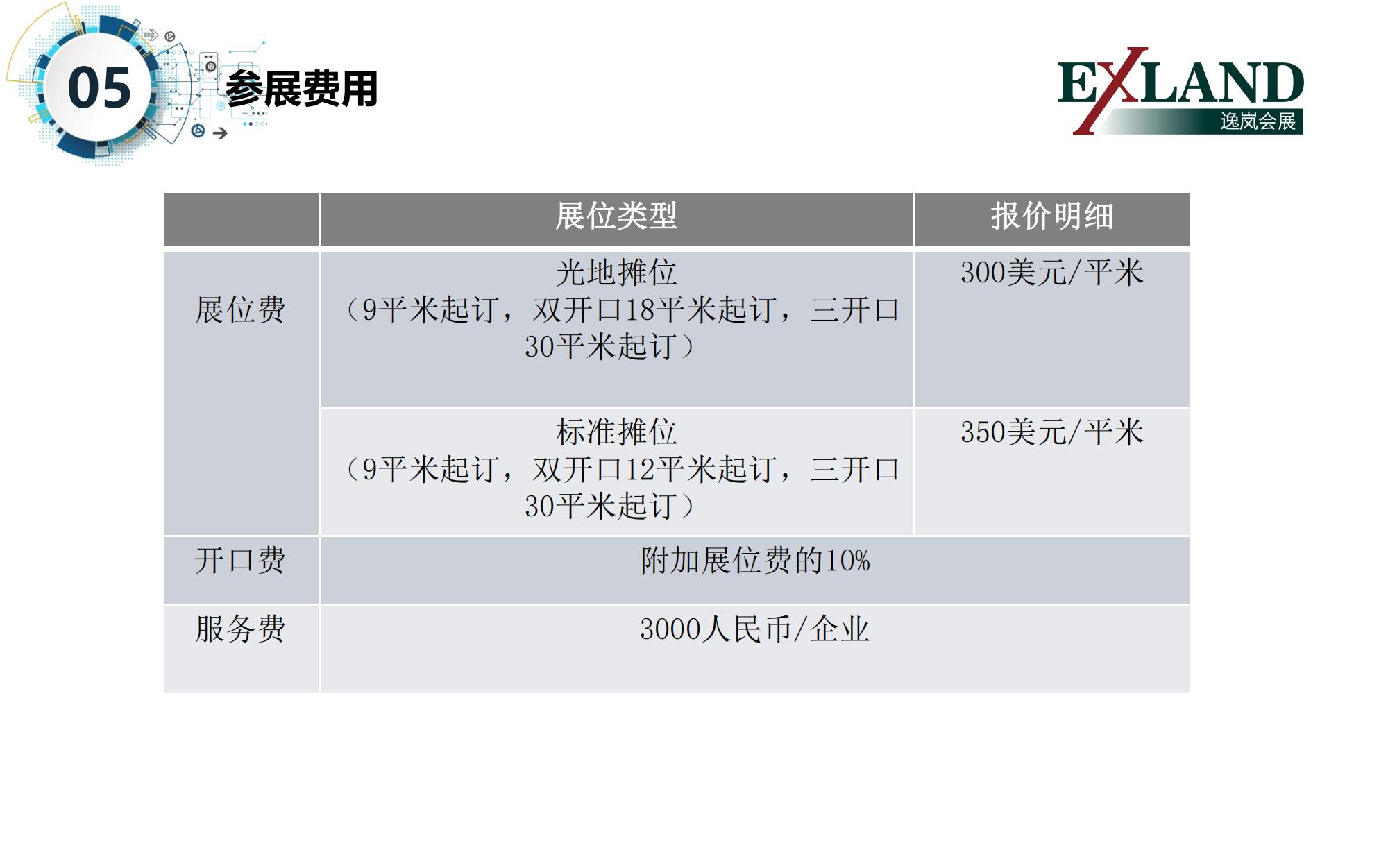 2021年埃及第 20 届国际医疗医药展览会(图9)